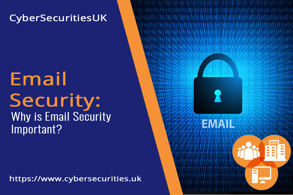 Email Security : Blog Post Title Graphic : Cyber Security & CyberEssentials Certification from CyberSecuritiesUK